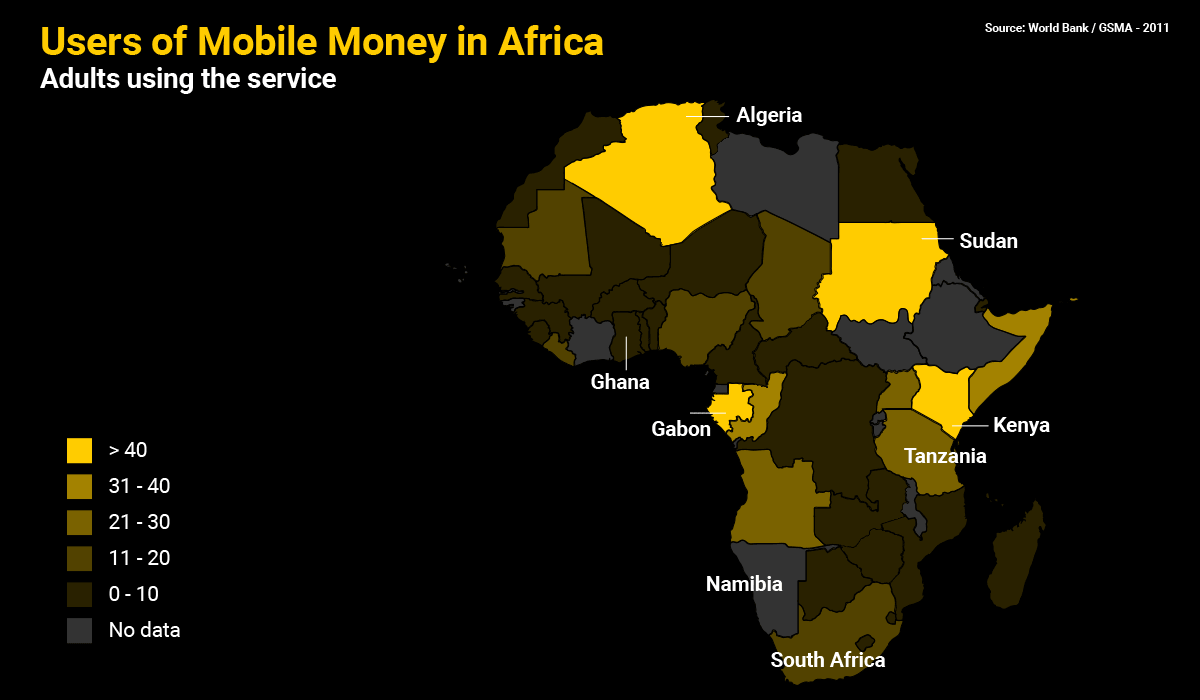 Mobile money is a payment option which operates through mobile devices