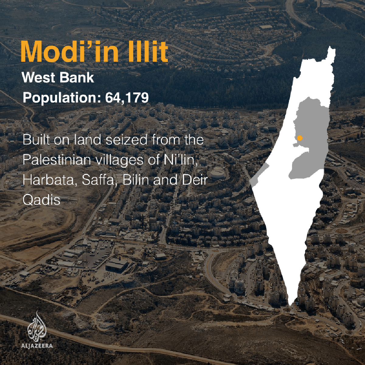 West Bank, History, Population, Map, Settlements, & Facts