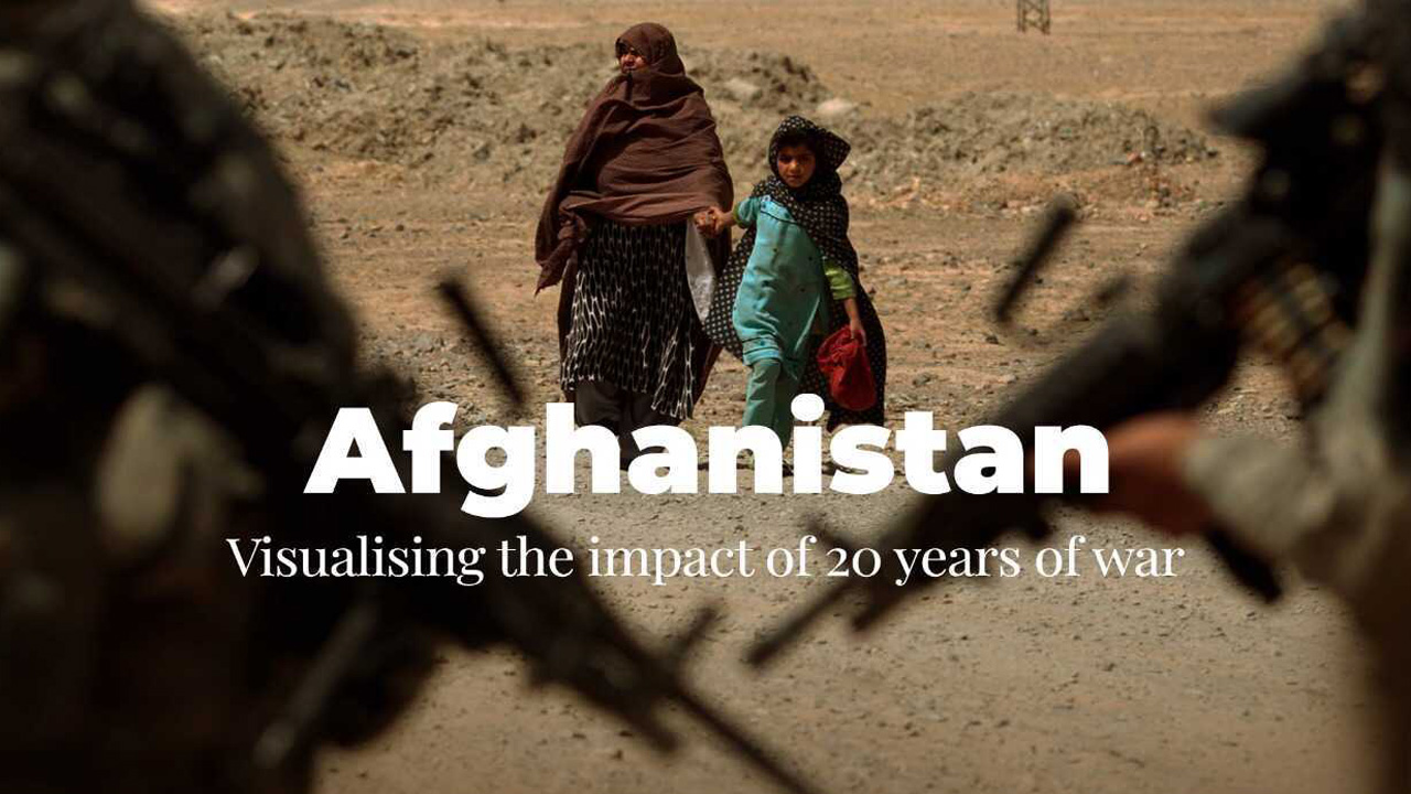 Afghanistan: Visualising The Impact Of 20 Years Of War | Al Jazeera English