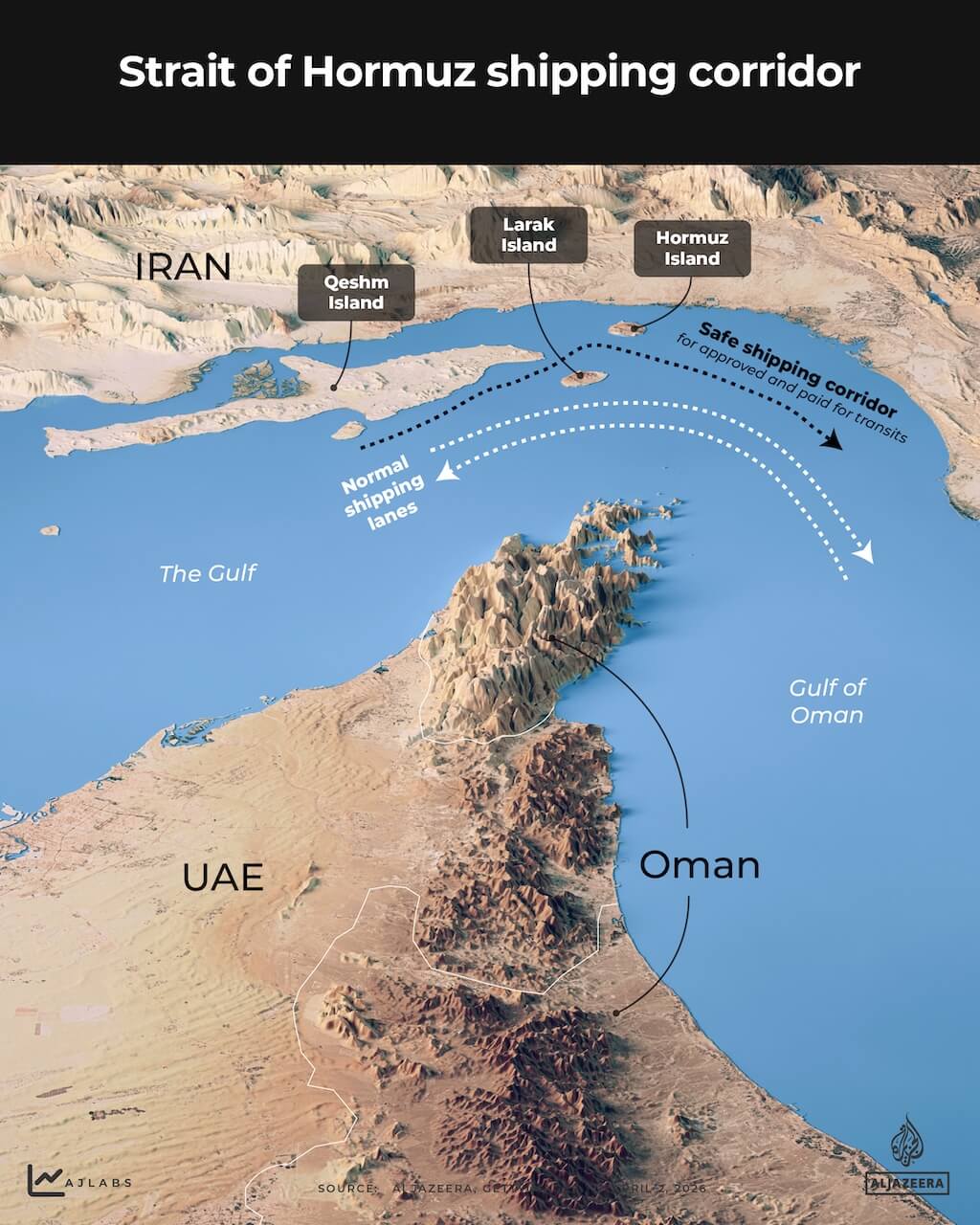 https://interactive.aljazeera.com/aje/2026/iran-coastline-islands/gfx/shipping_corridor.jpg